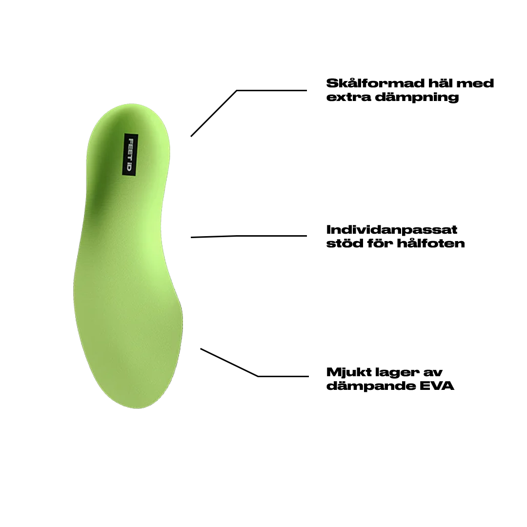 Custom Skoinlägg