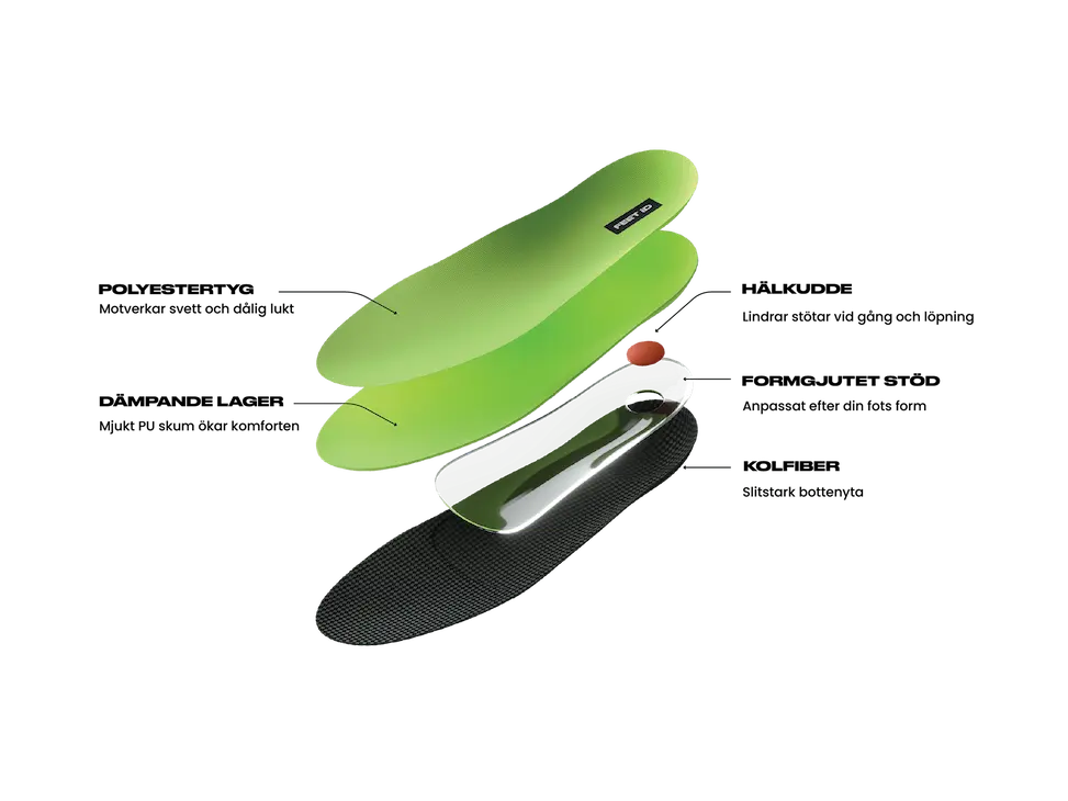 Custom + Slim Skoinlägg 2 par