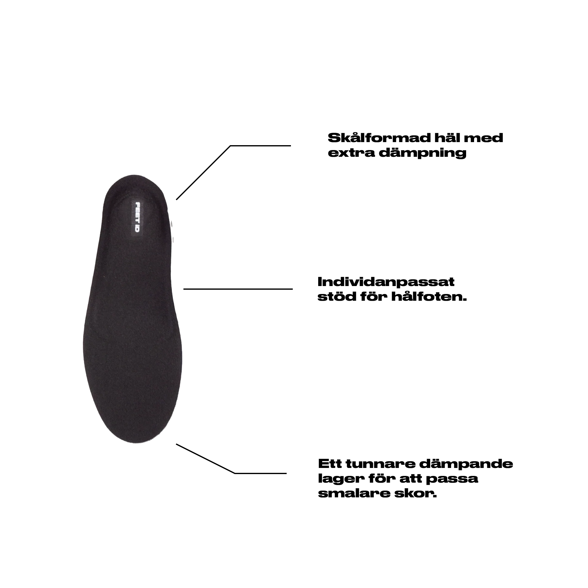 Custom Skoinlägg Slim