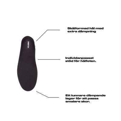 Custom Slim Skoinlägg Startpaket
