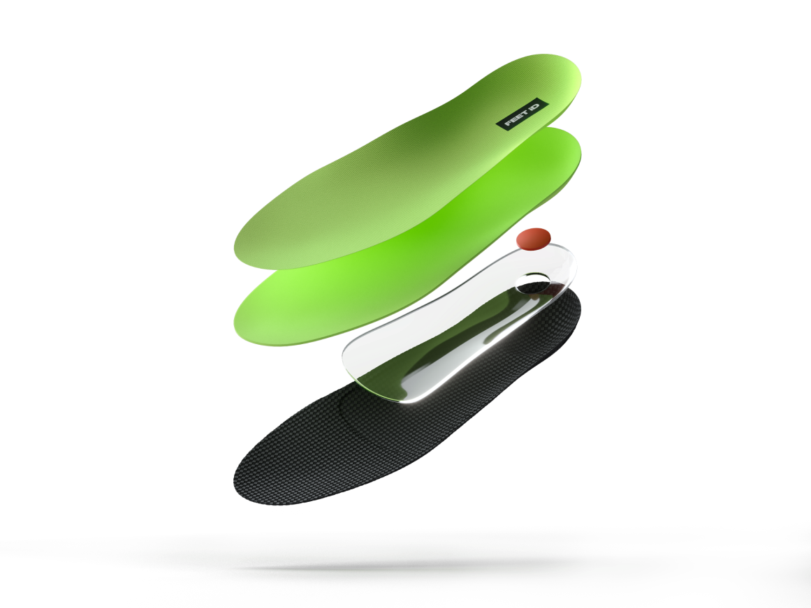 Custom Skoinlägg